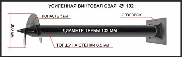 Купить сваи толщиной стенок от 6 мм в Бердске по цене 1377 рублей | Интернет-магазин свай